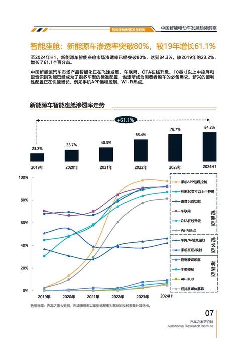 重庆56起亚对未来市场的预测，名爵汽车品牌文化的传播
